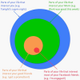Image for article titled There is a good chance that you are the “friend” that everyone finds insufferable on Facebook